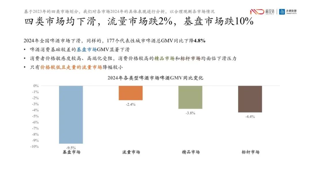 金年会最新版研究机构发布报告显示,数字资产市场行情持续升温的简单介绍