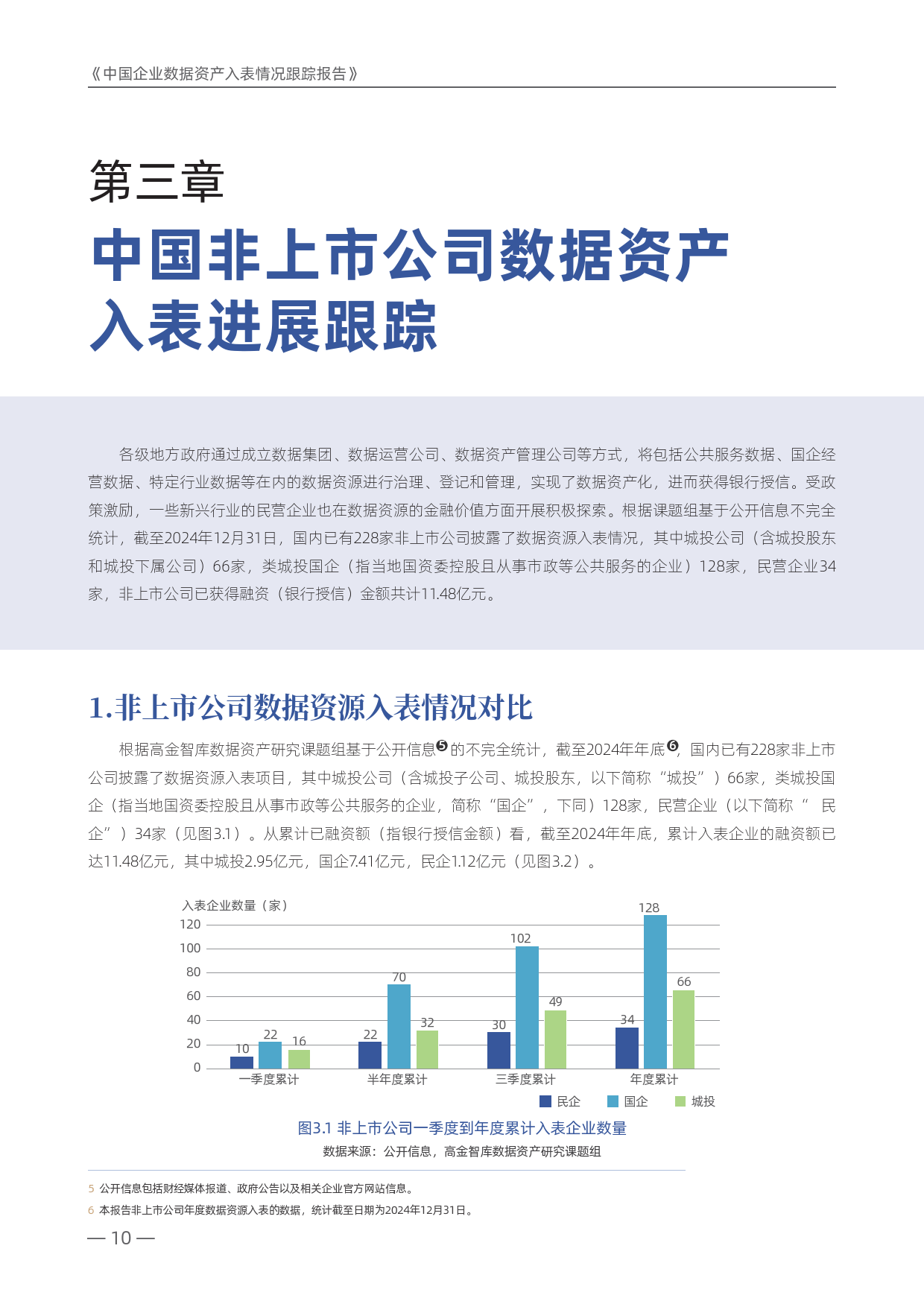 研究机构发布报告显示，数字资产市场行情持续升温的简单介绍