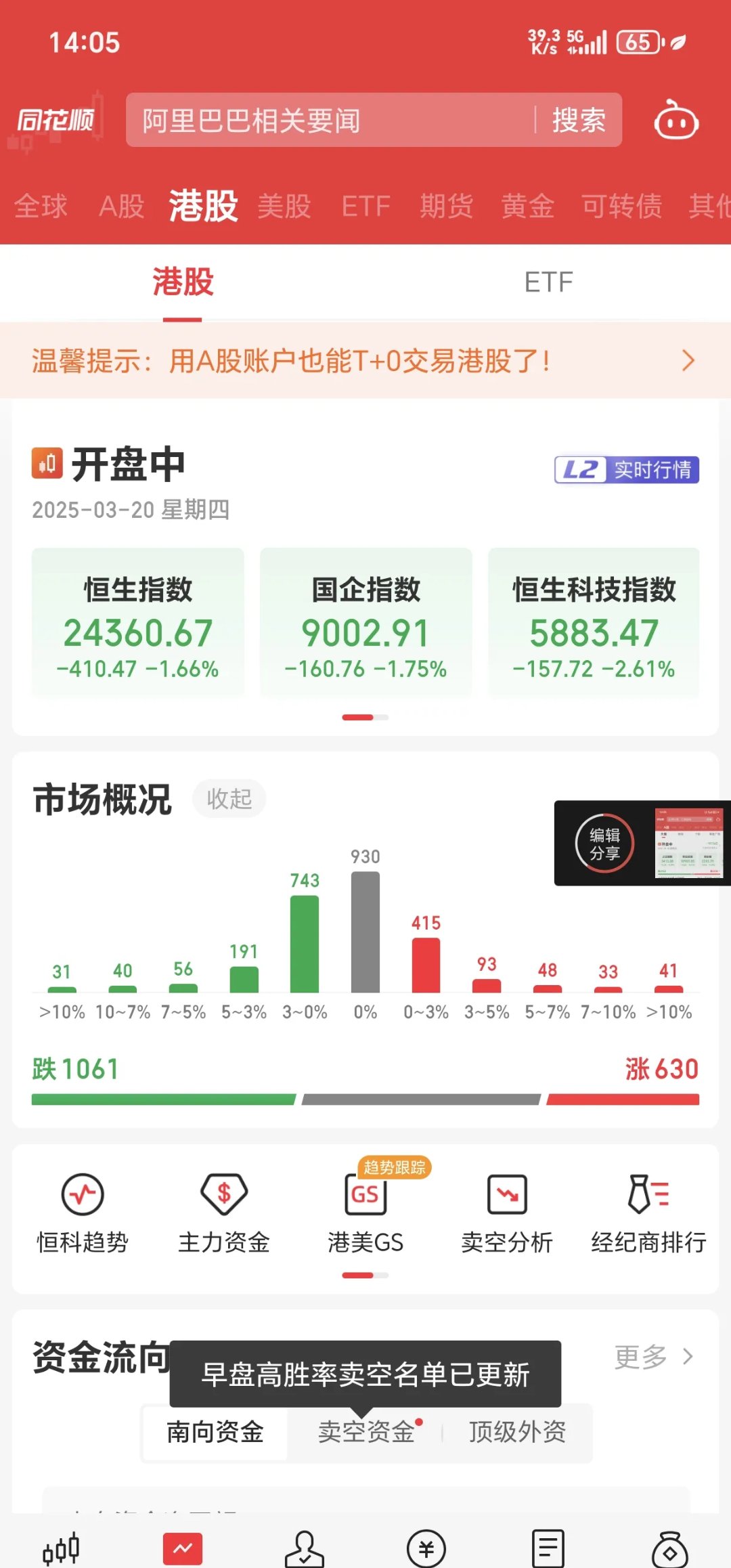 金年会招牌数据显示,数字资产交易量再创新高