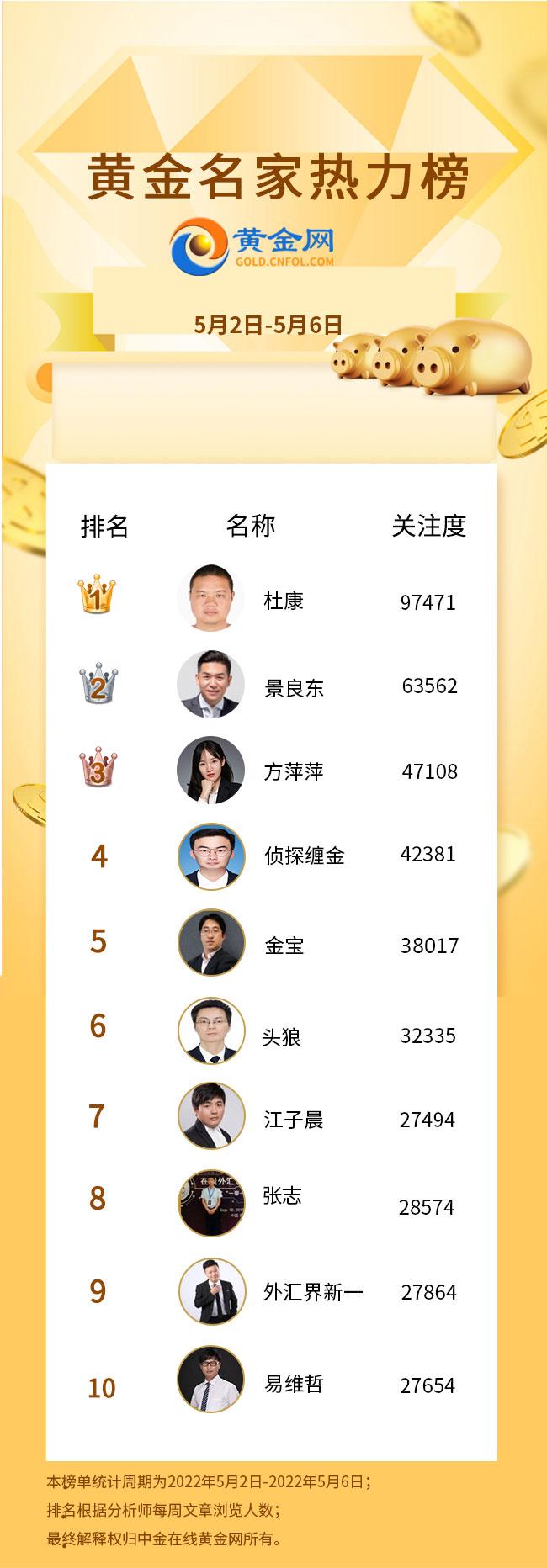 包含投资者普遍预期，加密矿业技术升级引关注的词条