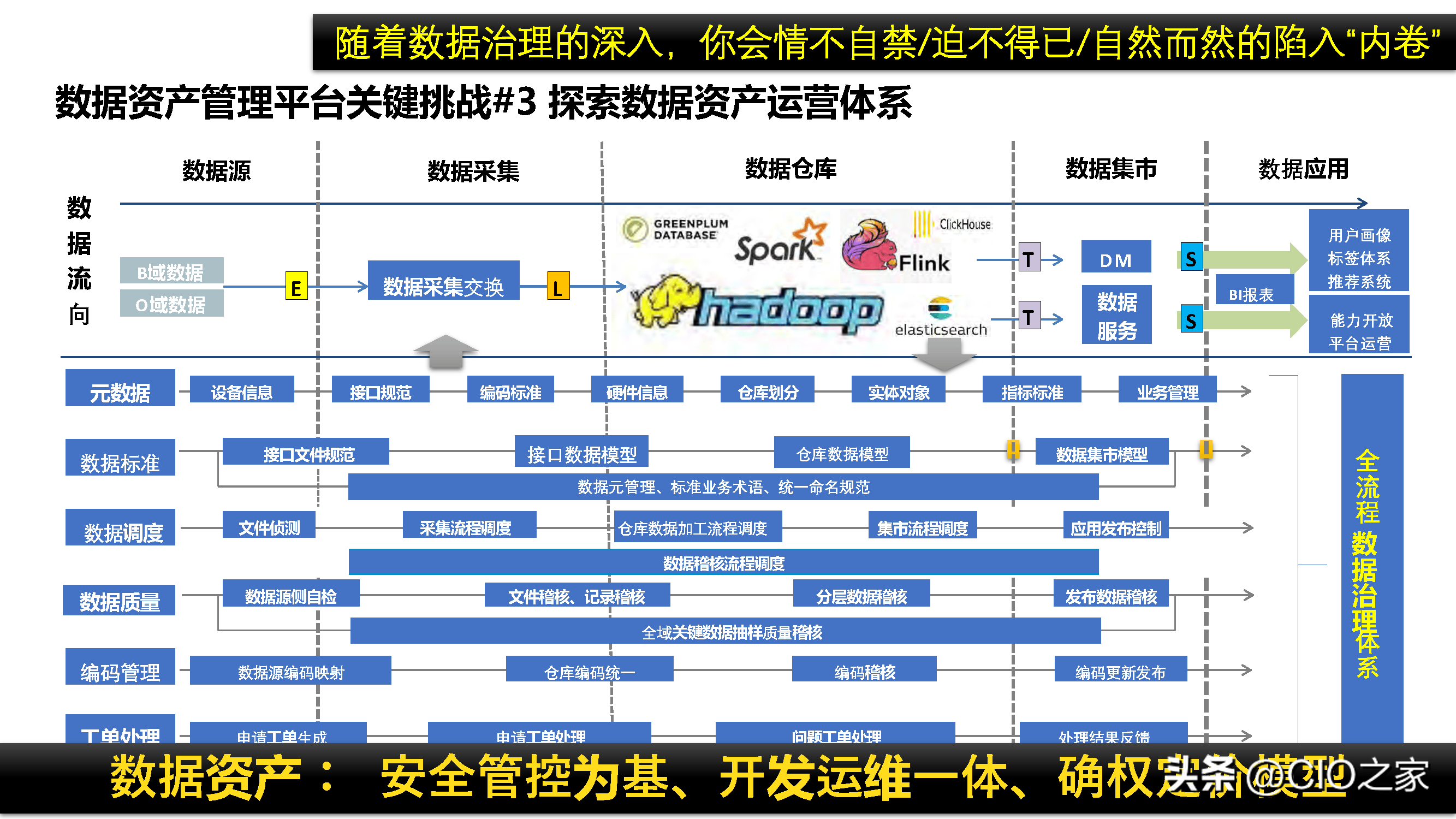 包含平台公告，数字资产成为全球关注焦点的词条