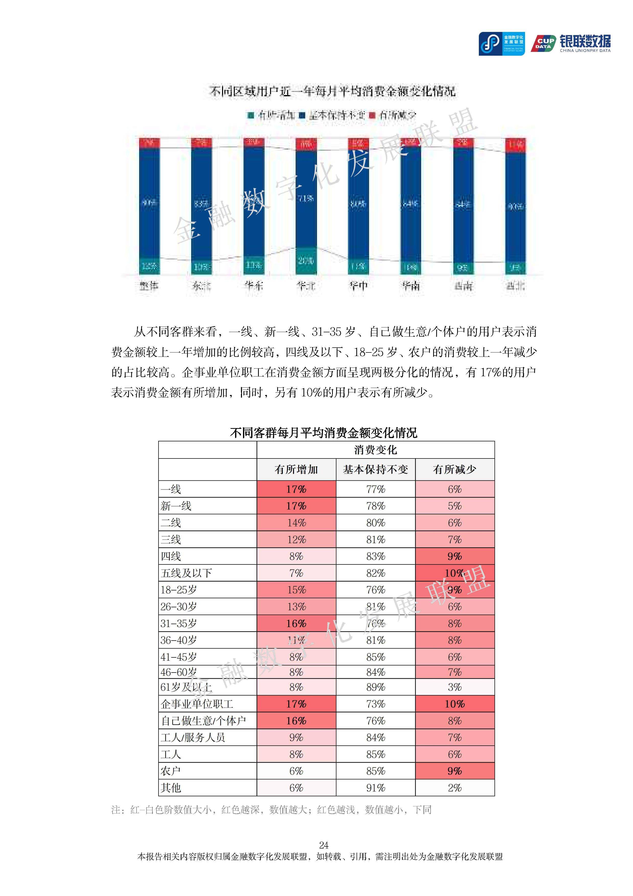 金年会最新版包含研究机构发布报告显示，加密钱包推动金融数字化进程的词条