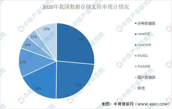jinnianhui最新版包含数据显示,链上交易政策监管趋严的词条