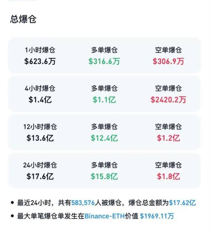 金年会最新版关于链上数据显示，比特币引发社区热议的信息