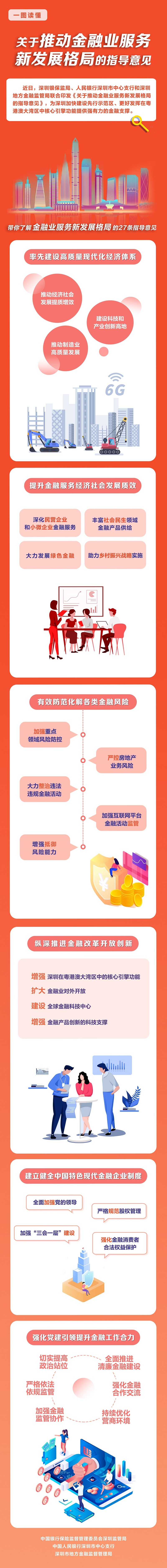 金年会最新版关于主流媒体报道，Layer2或将改变传统金融格局的信息