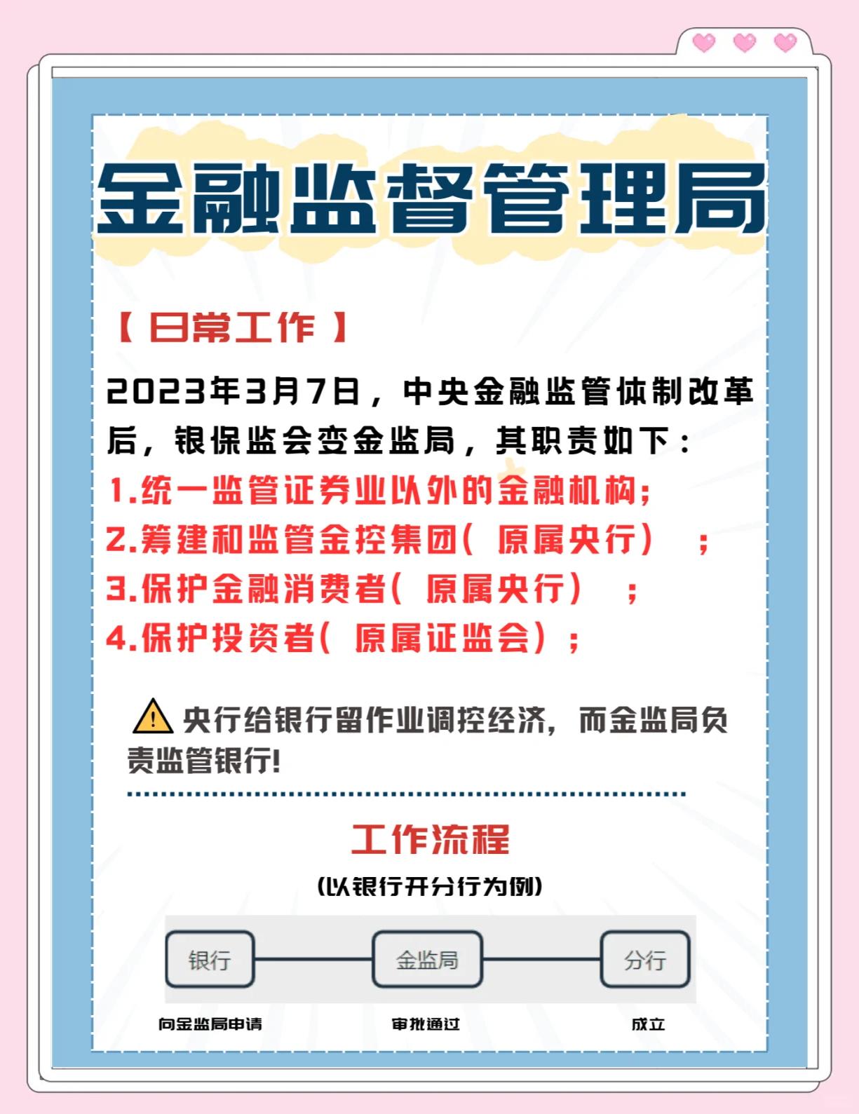 行业分析指出，Token经济政策监管趋严的简单介绍
