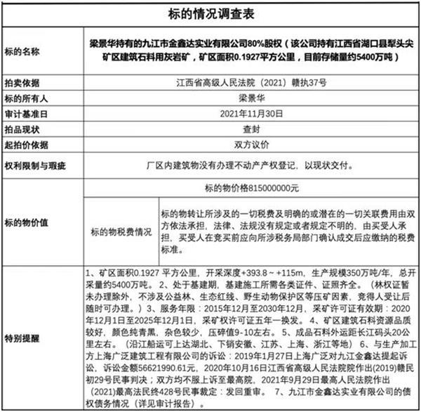 jinnianhui最新版包含平台公告，加密矿业成为全球关注焦点的词条