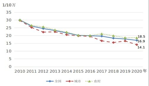 金年会招牌关于FTX遭遇大幅下滑超16.9%，投资者恐慌性抛售的信息