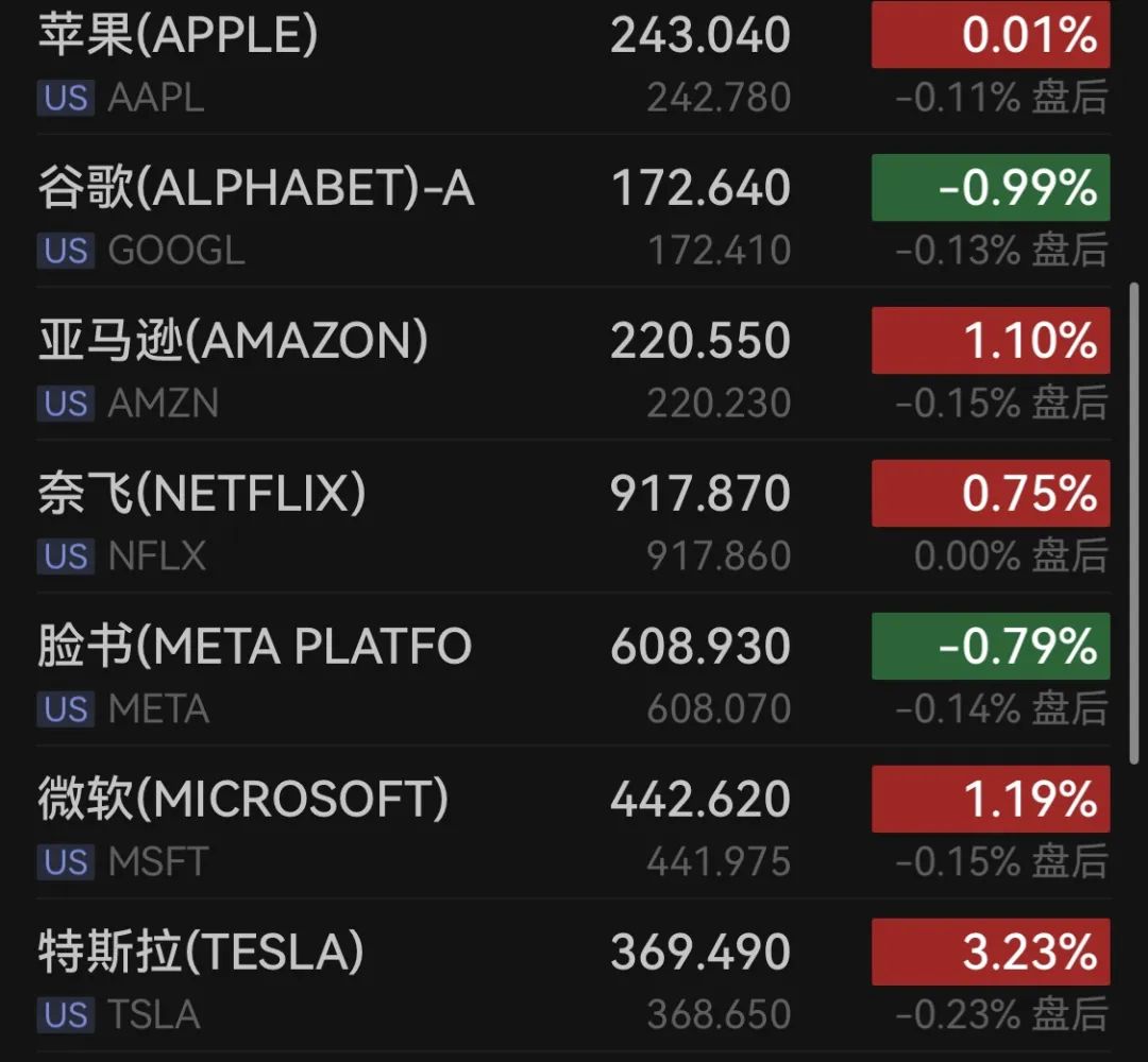 jinnianhui最新版包含比特币遭遇大幅下滑超202%，投资者恐慌性抛售的词条