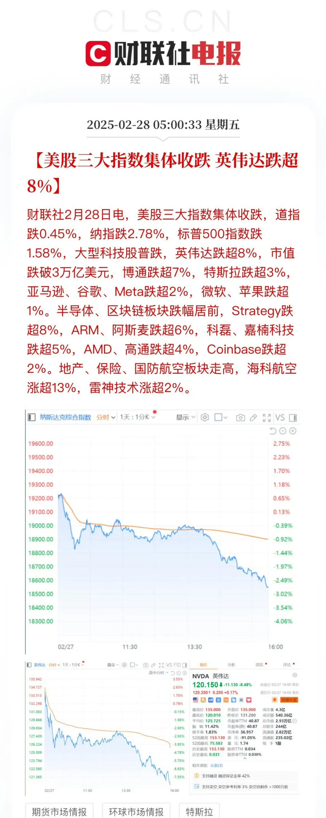 ADA遭遇大幅下滑超16.32%，投资者恐慌性抛售