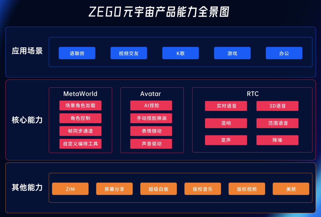 OKX官宣与USDT携手，开启元宇宙新纪元！