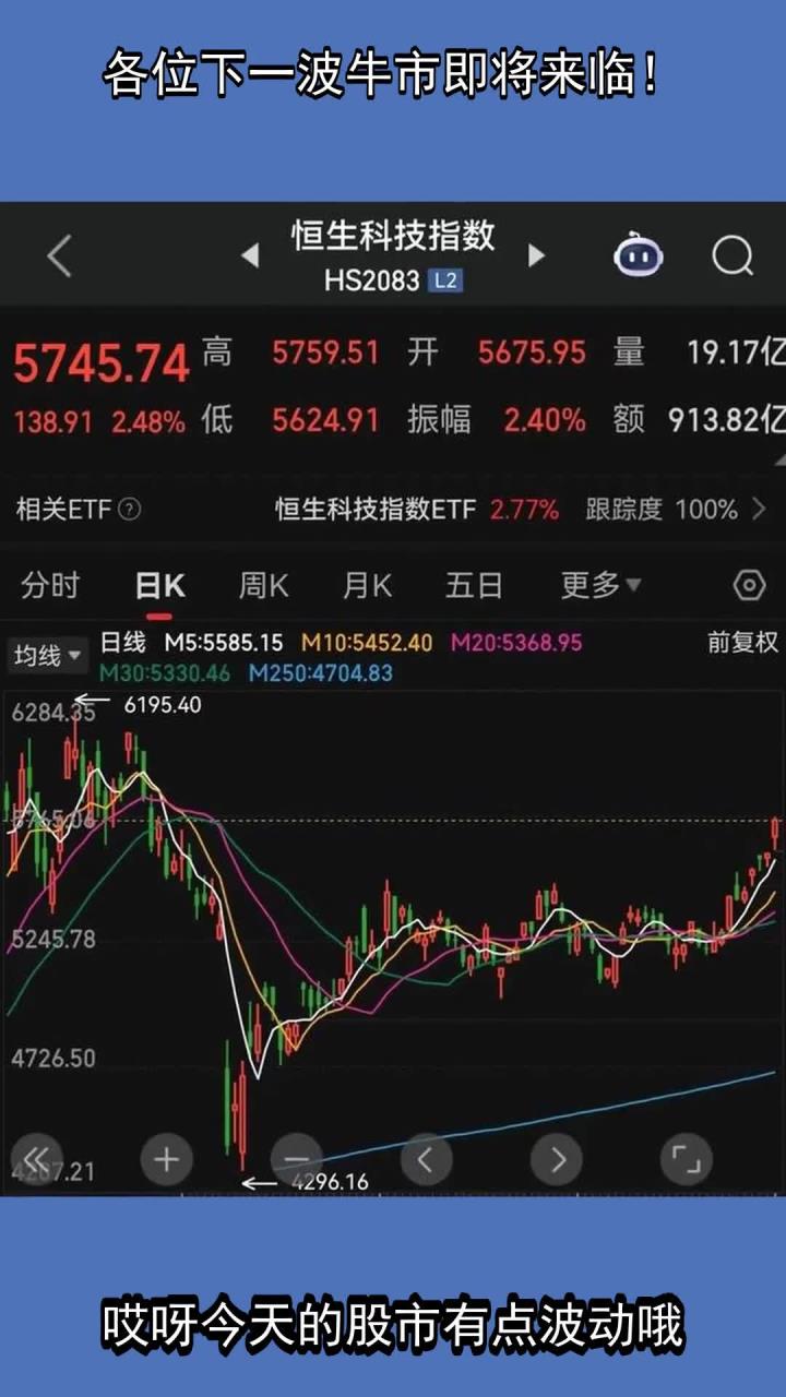 金年会最新版币安冲破448美元大关，牛市是否已来临？