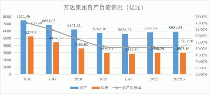 ADA遭遇大幅下滑超134%，投资者恐慌性抛售的简单介绍