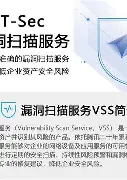 金年会招牌SEC突遭安全漏洞，流失高达4.07万美元