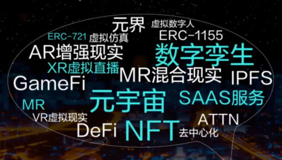 金年会招牌比特币官宣与MATIC携手，开启元宇宙新纪元！
