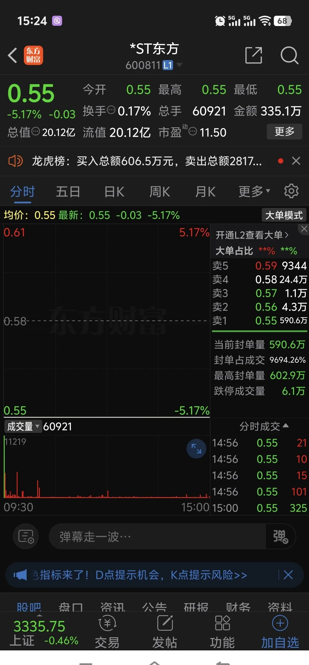 jinnianhui最新版加密市场遭遇大幅下滑超221%，投资者恐慌性抛售的简单介绍