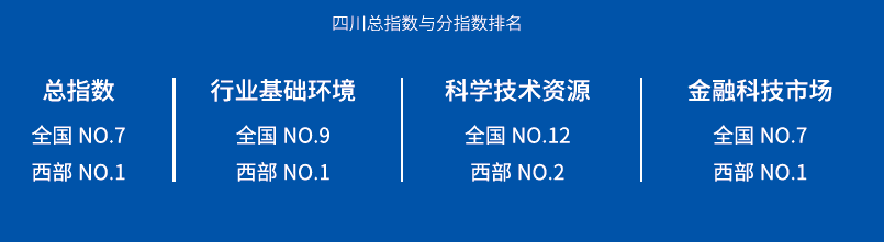 加密市场遭遇大幅下滑超221%，投资者恐慌性抛售的简单介绍