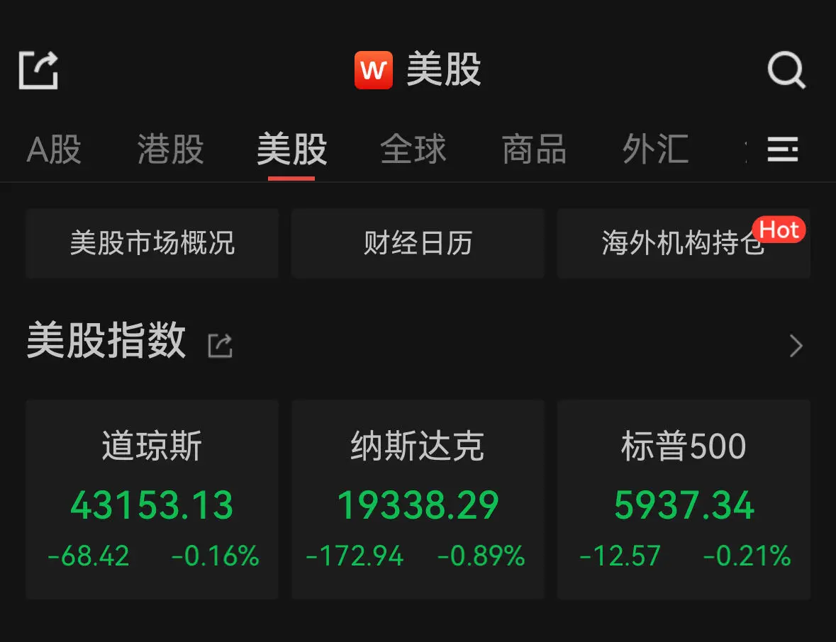 TON飙升势惊人，一夜飙升16.52%，加密市场沸腾，引爆行情
