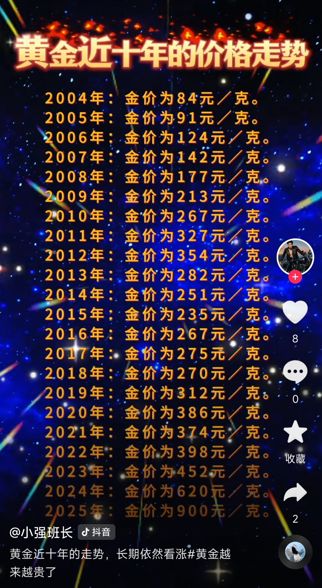 Gate投资陷阱被揭穿，已有超SEC人被骗！，投资者瞩目